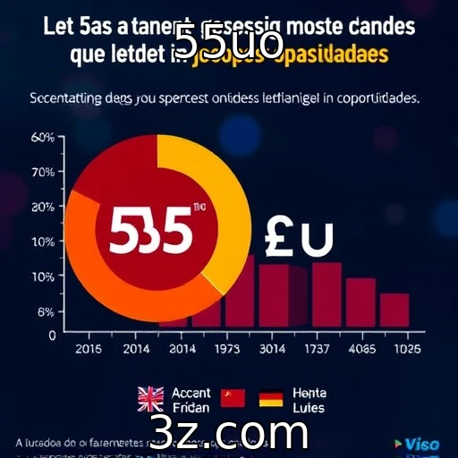 Aumento de investimentos em jogos independentes
